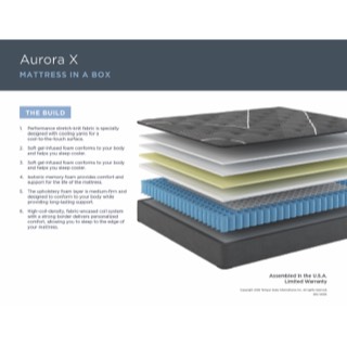 Sherwood Aurora X | Mattress in a Box