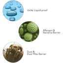 Malouf Prime Smooth | Mattress Protector White image 5