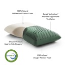 Malouf CBD Shoulder Dough | Pillow CBD Shoulder image 3