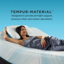 Tempurpedic Breeze Collection | Pillow Breeze ProLo image 6