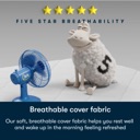 Serta Perfect Day - Firm | 7 IN Mattress in a Box Firm image 8