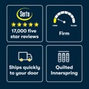 Serta Perfect Day - Firm | 7 IN Mattress in a Box Firm image 10