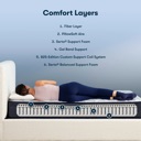 Serta Perfect Sleeper Adoring Night White image 3