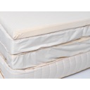 Williams Co The Bristol 2.0 | Dual Firm Organic Mattress Dual Firm (Firm/Plush) image 3
