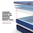 Sealy High Point II Hybrid | Firm Firm image 8