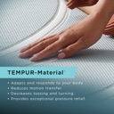 Tempurpedic LuxeAdapt | Soft Soft image 4
